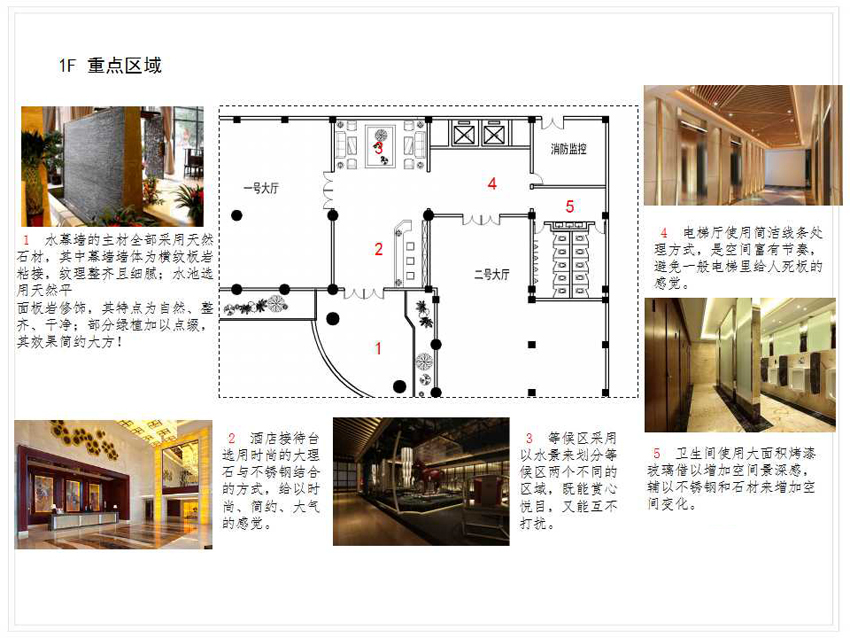 华运酒店(青白江)装饰/软装方案